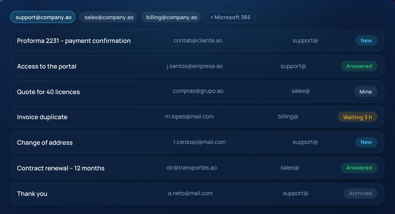Email