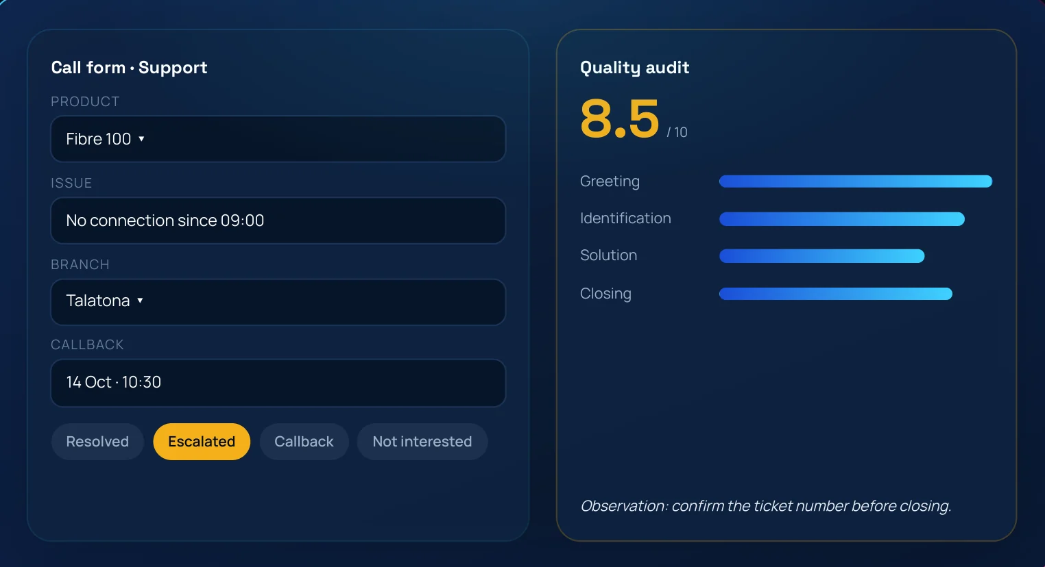 Formulários, resultados e auditorias